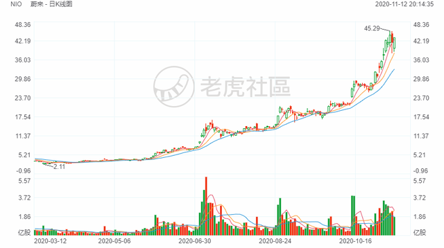 “比命长”才是腾讯生存的核心