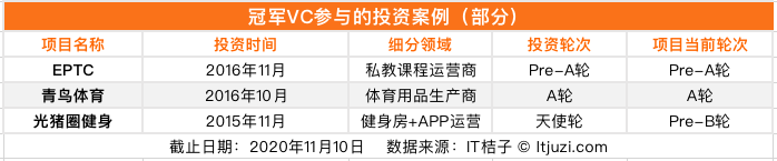 讲真，搞VC，章子怡黄晓明鹿晗们完全败给了过气的任泉