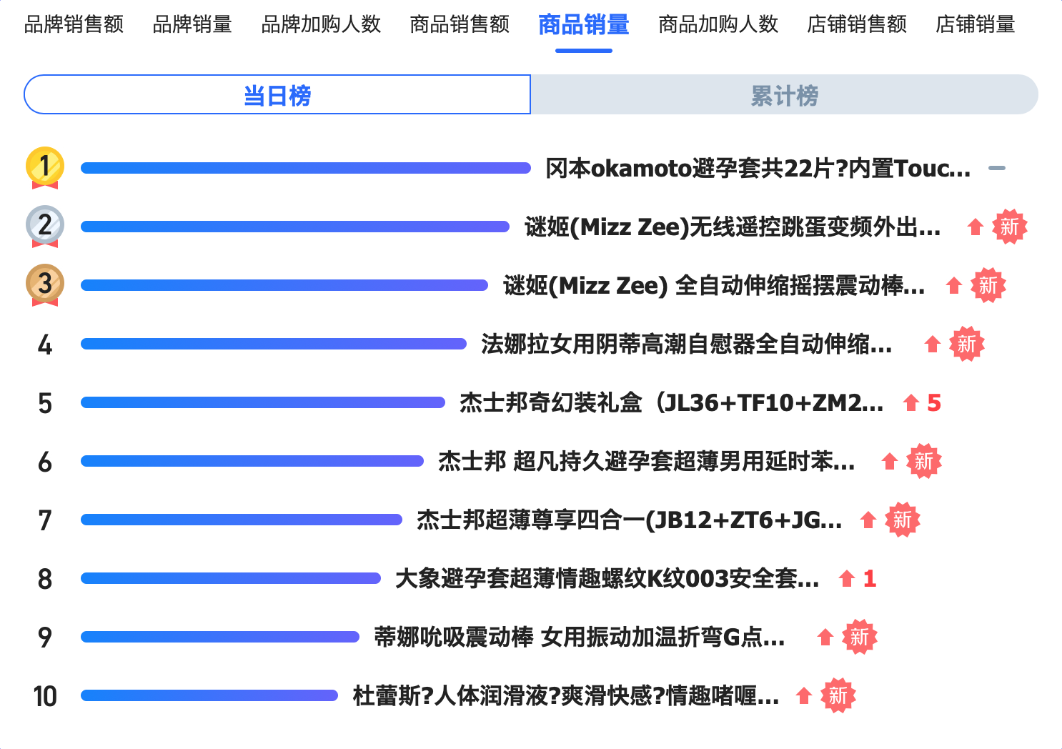 中国最“野”城市竟然是它