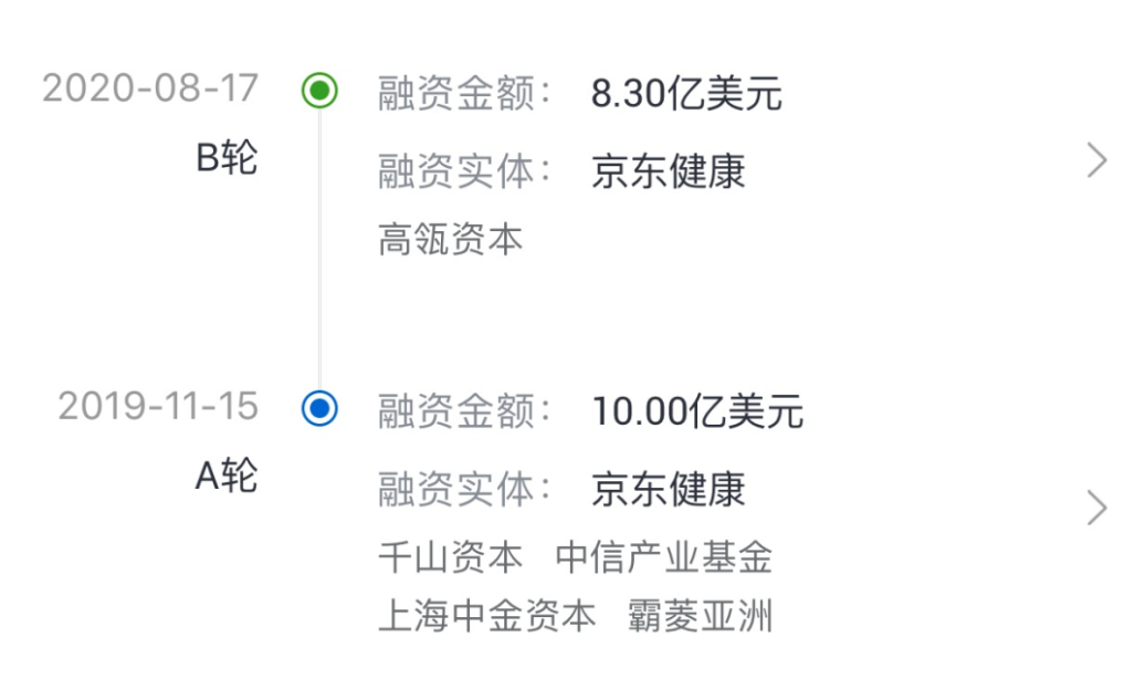 年度公司 | 1年估值翻4倍的"完美"IPO，但京东健康的资本故事还要再“脱水”