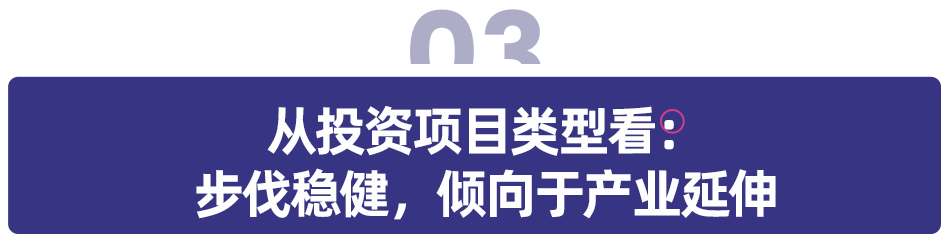 新东方的“购物车”：从对外投资看新东方产业布局