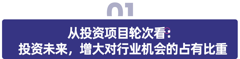 新东方的“购物车”：从对外投资看新东方产业布局