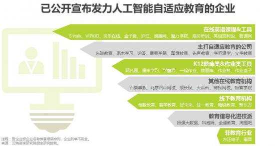 少儿AI教育疯狂前行，家长却在为伪AI买单