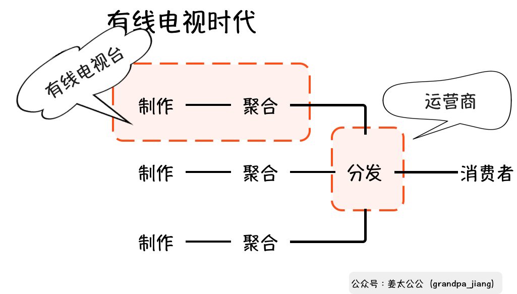 v2_10106389f303401d9b29b74601c36260_img_000