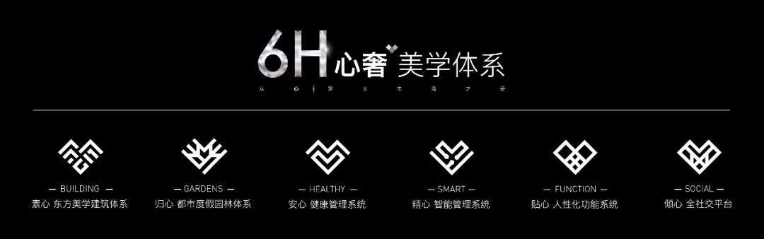 请查收，这里有一份智慧生活解决方案