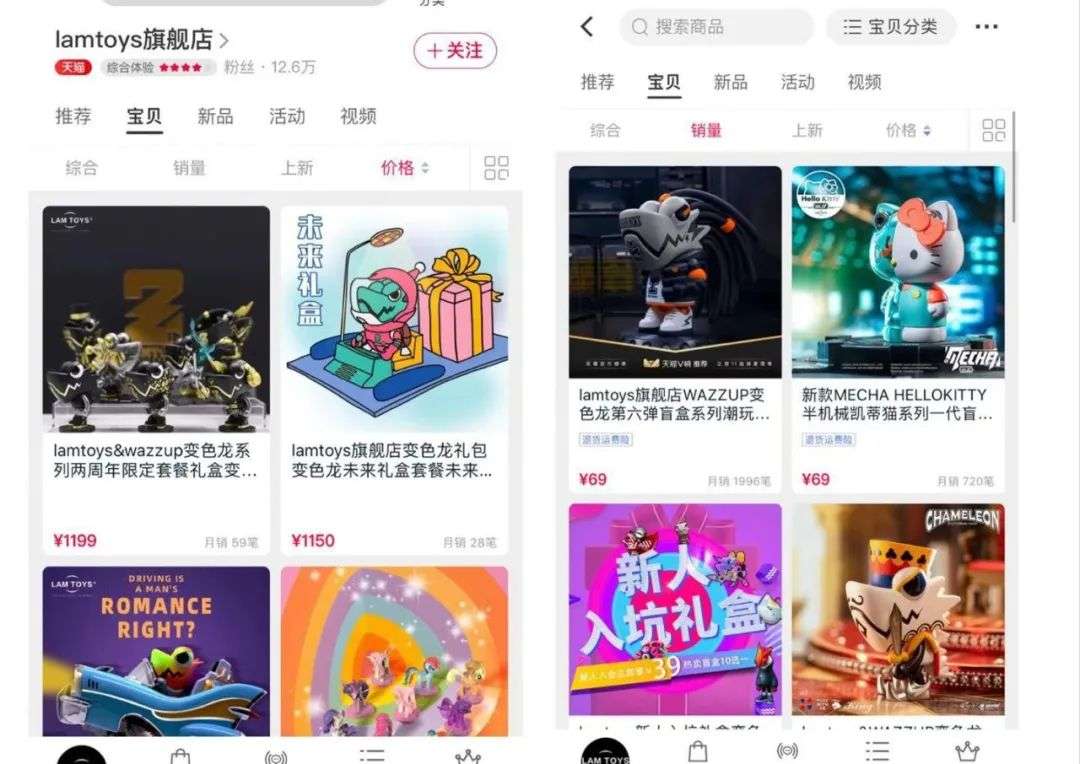 潮玩畅销榜与背后的创业公司