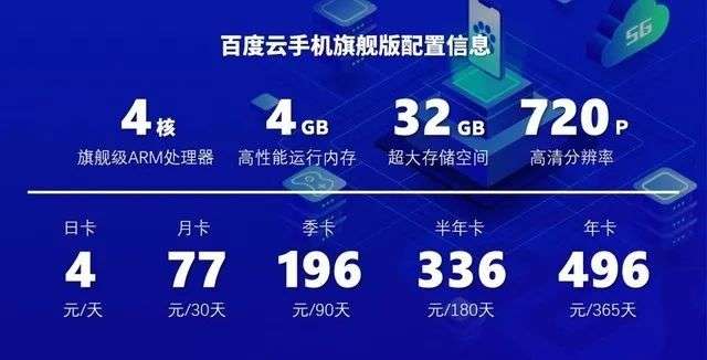 云手机转向C端市场，找对用户需求或更重要