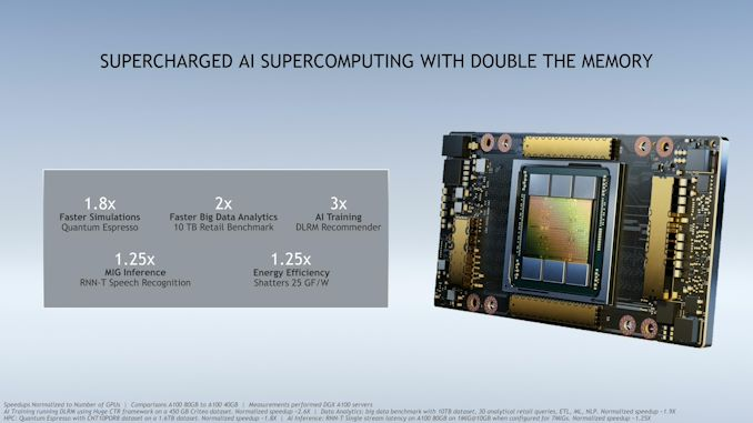 AI性能暴涨7倍，AMD昨夜发布Instinct MI100新卡，英伟达也祭出百亿亿次超算时代神器