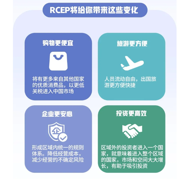 RCEP签订，中国化妆品格局要变了