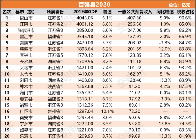 现在的农村别墅都已经这么豪了？