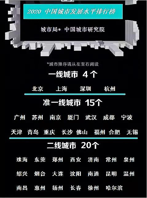 杭州16年gdp(3)