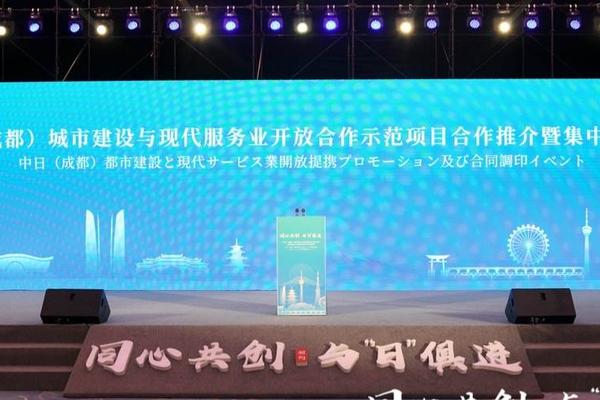 15个项目现场签约 9个合作提案发布  聚焦文化创意产业 中日（成都）地方发展合作示范区加速发展