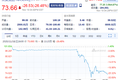 8点1氪 | 新荣耀股东架构浮现；欢聚遭浑水做空后股价暴跌；小米3年投资110家智能装备公司