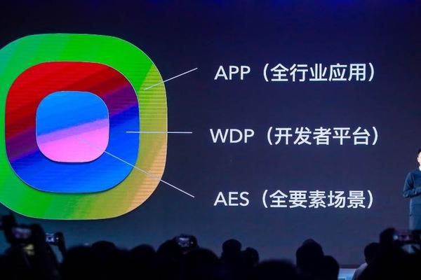 51WORLD CEO李熠：数字孪生应用场景仅被开发不到1%