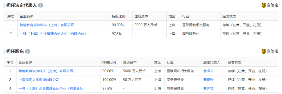 “富二代”视频博主到建筑工地搬砖，还晒出1500万存款，结果“翻车”了