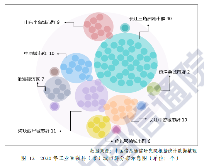 苏浙鲁占工业百强县半壁江山 苏浙鲁占工业百强县半壁江山