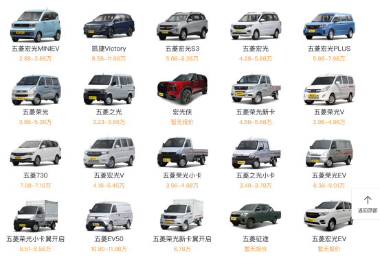 一款“并不完美”的产品成为销冠，五菱宏光MINIEV的营销启示