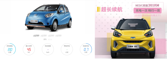 一款“并不完美”的产品成为销冠，五菱宏光MINIEV的营销启示