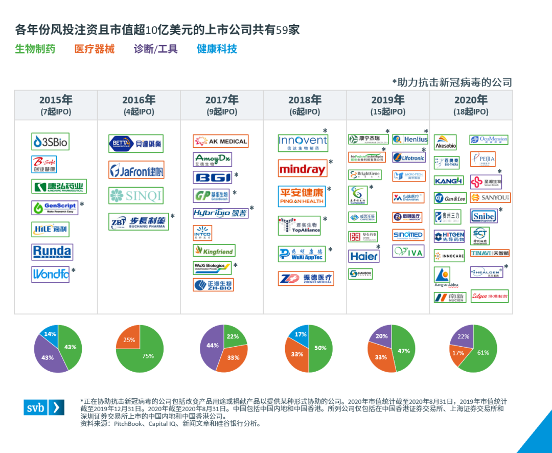 v2_50776cd8b70f428c945e638716fceb6f_img_000