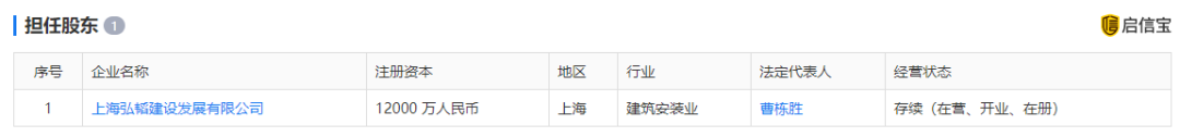 “富二代”视频博主到建筑工地搬砖，还晒出1500万存款，结果“翻车”了