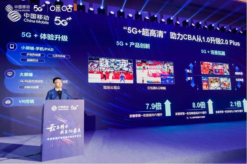 2020中国移动全球合作伙伴大会召开 咪咕发布“5G+8K”等四大计划