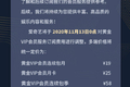 会员涨价难「救」爱奇艺