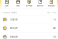 00后“后浪”们的生意经