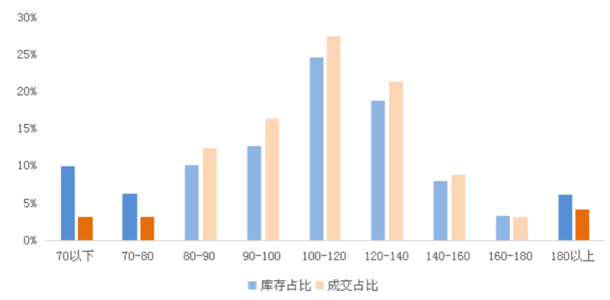 德州市gdp属几线城市_山东德州市与河北沧州市按人均GDP经济分类 均属于基本小康(2)