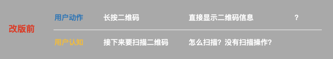 从 4 个新功能，看微信如何做产品迭代