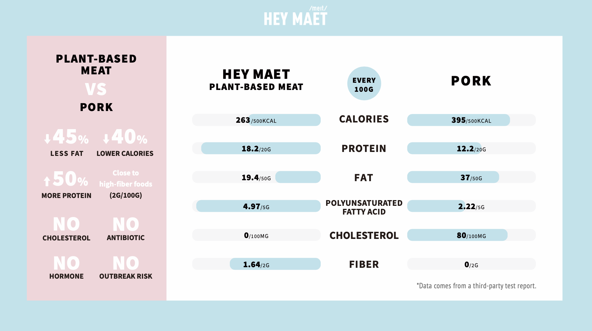 AIRP跨境交流⑥-东南亚，Kuok Group 旗下风投机构 K3 Ventures 围绕消费、农业与健康在中国寻找海外合作伙伴