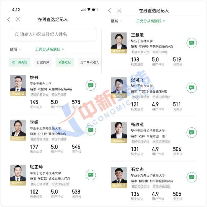 “我，北大本科毕业，现在是一名房产中介”
