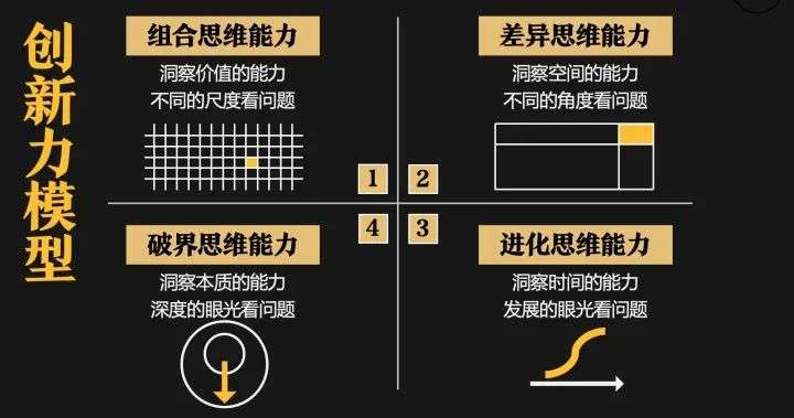 数字化趋势属于智者，数字化这波概念要不要跟？