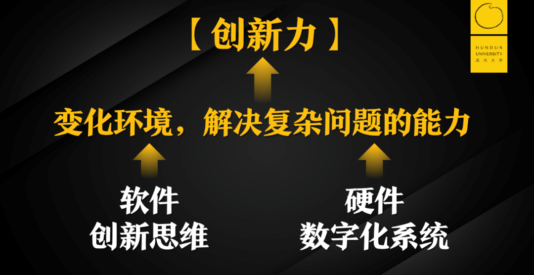 数字化趋势属于智者，数字化这波概念要不要跟？