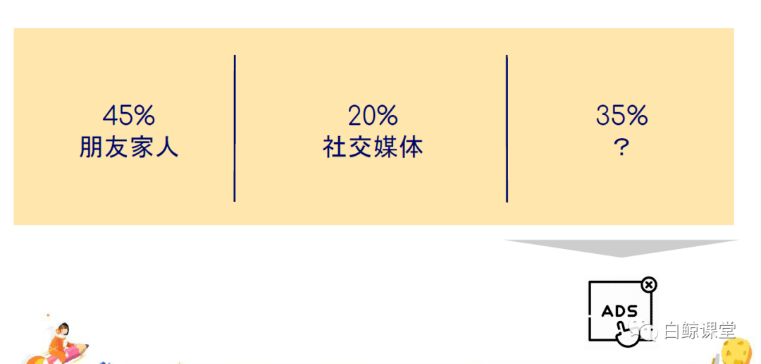 女性向游戏市场400亿美金规模? 这里面有中小厂商的机会吗？