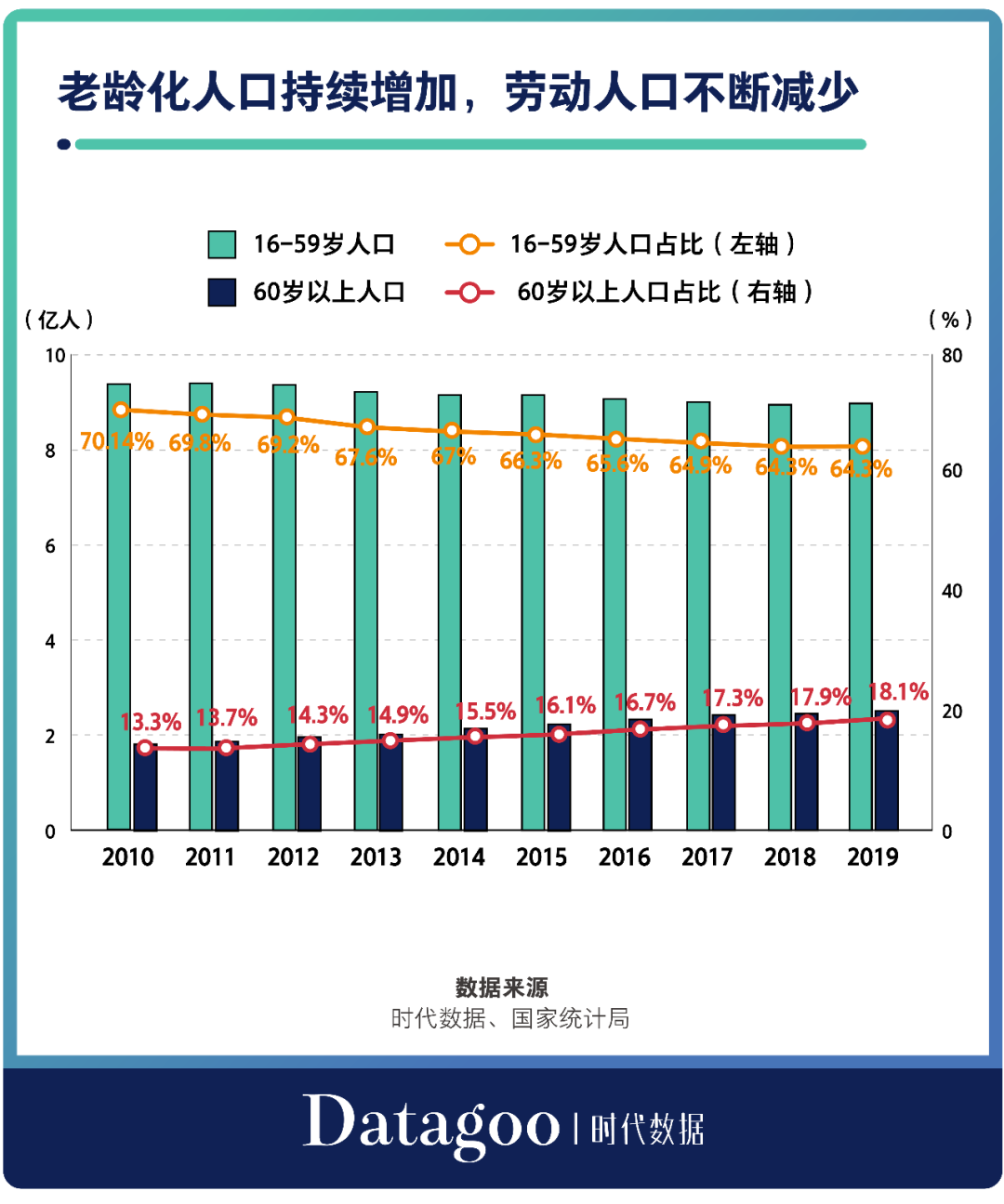 月薪轻松过万？当代中国蓝领的工资究竟有多高？