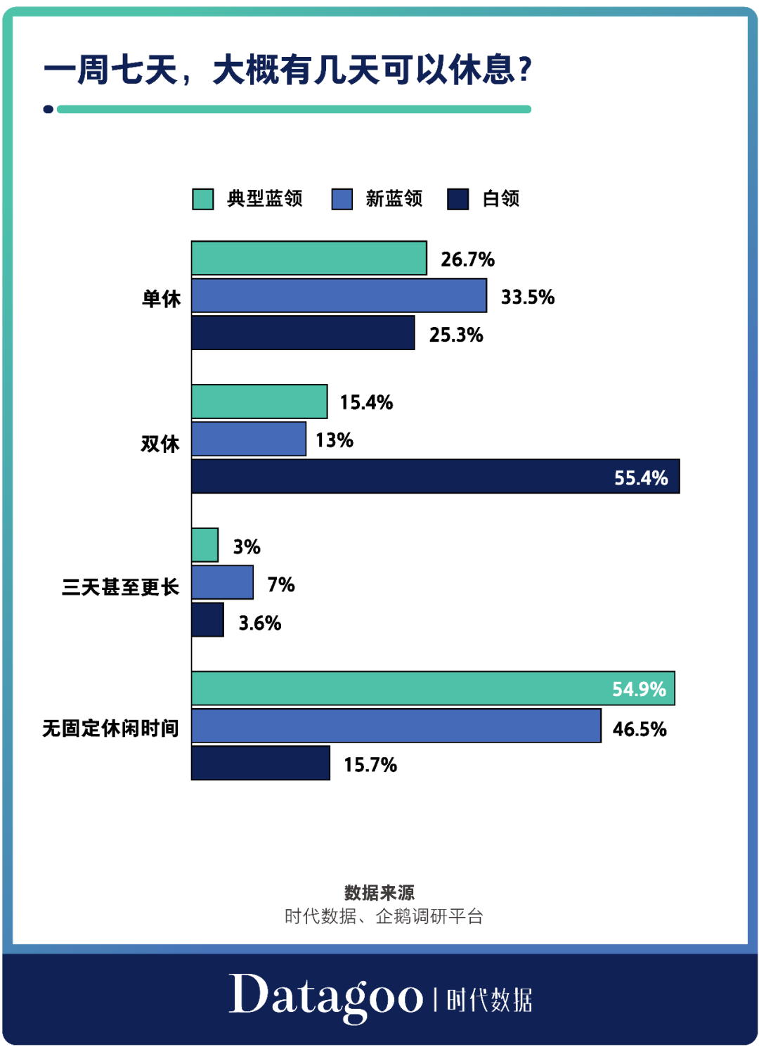 月薪轻松过万？当代中国蓝领的工资究竟有多高？