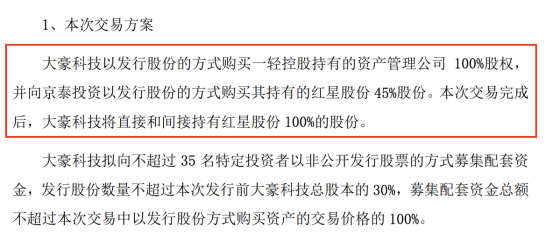 红星二锅头、北冰洋拟曲线上市，80亿大豪科技能否“痛饮”？