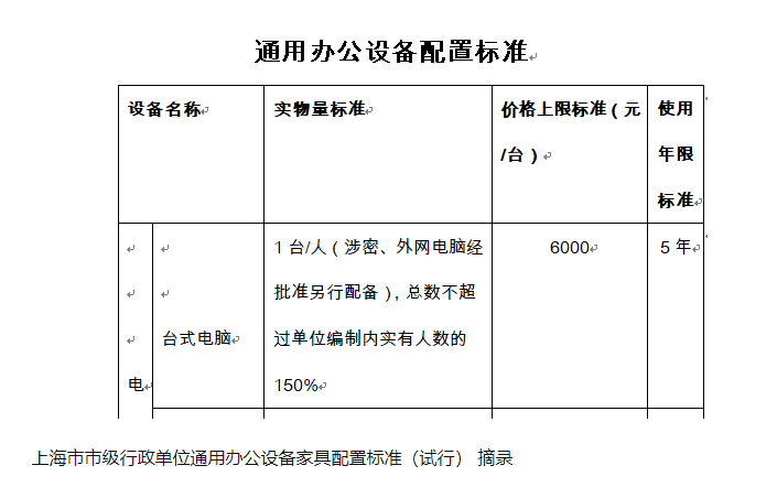 华为盯上联想的铁饭碗