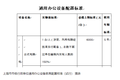 华为盯上联想的铁饭碗