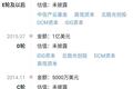 36氪独家 | 金蝶国际再度加码，「纷享销客」完成新一轮数亿元融资