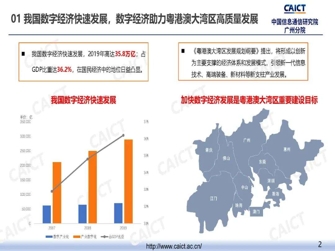中国信通院广州分院发布《粤港澳大湾区数字经济发展与就业报告（2020年）》