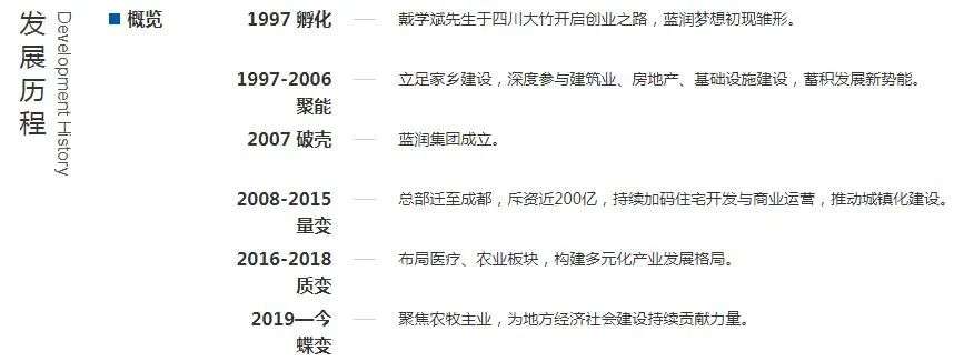 成都项目卷入风波，四川民企“四哥”蓝润面临转型大挑战