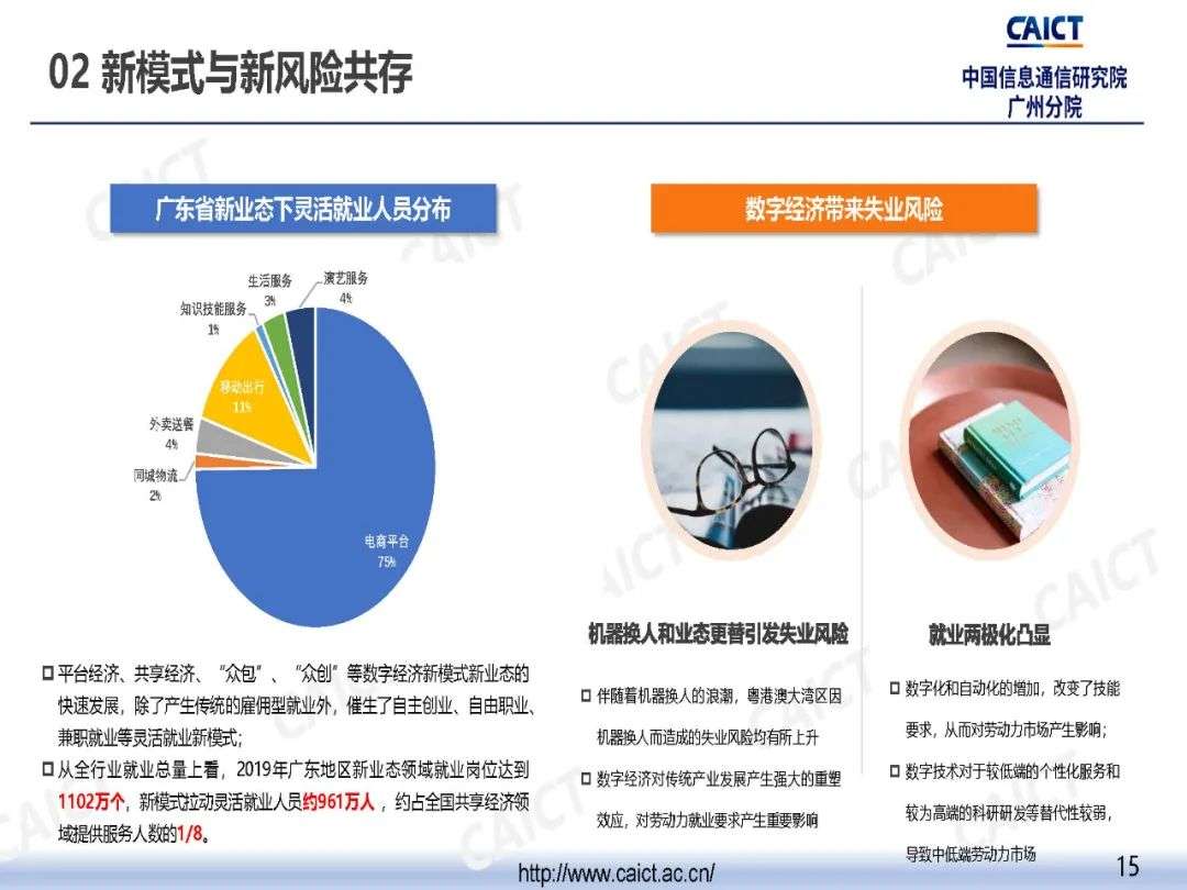 中国信通院广州分院发布《粤港澳大湾区数字经济发展与就业报告（2020年）》