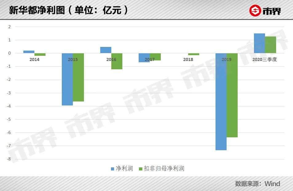 这届福建人真是太会赚钱了