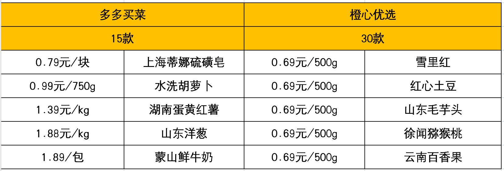 正常8,9點就下班,如今被拖到了晚上12點,甚至凌晨2點.