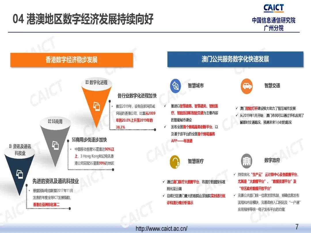 中国信通院广州分院发布《粤港澳大湾区数字经济发展与就业报告（2020年）》