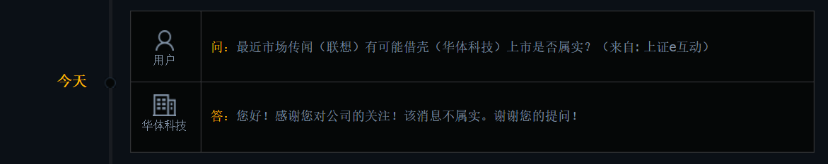 华体科技：联想借壳公司上市传闻不属实