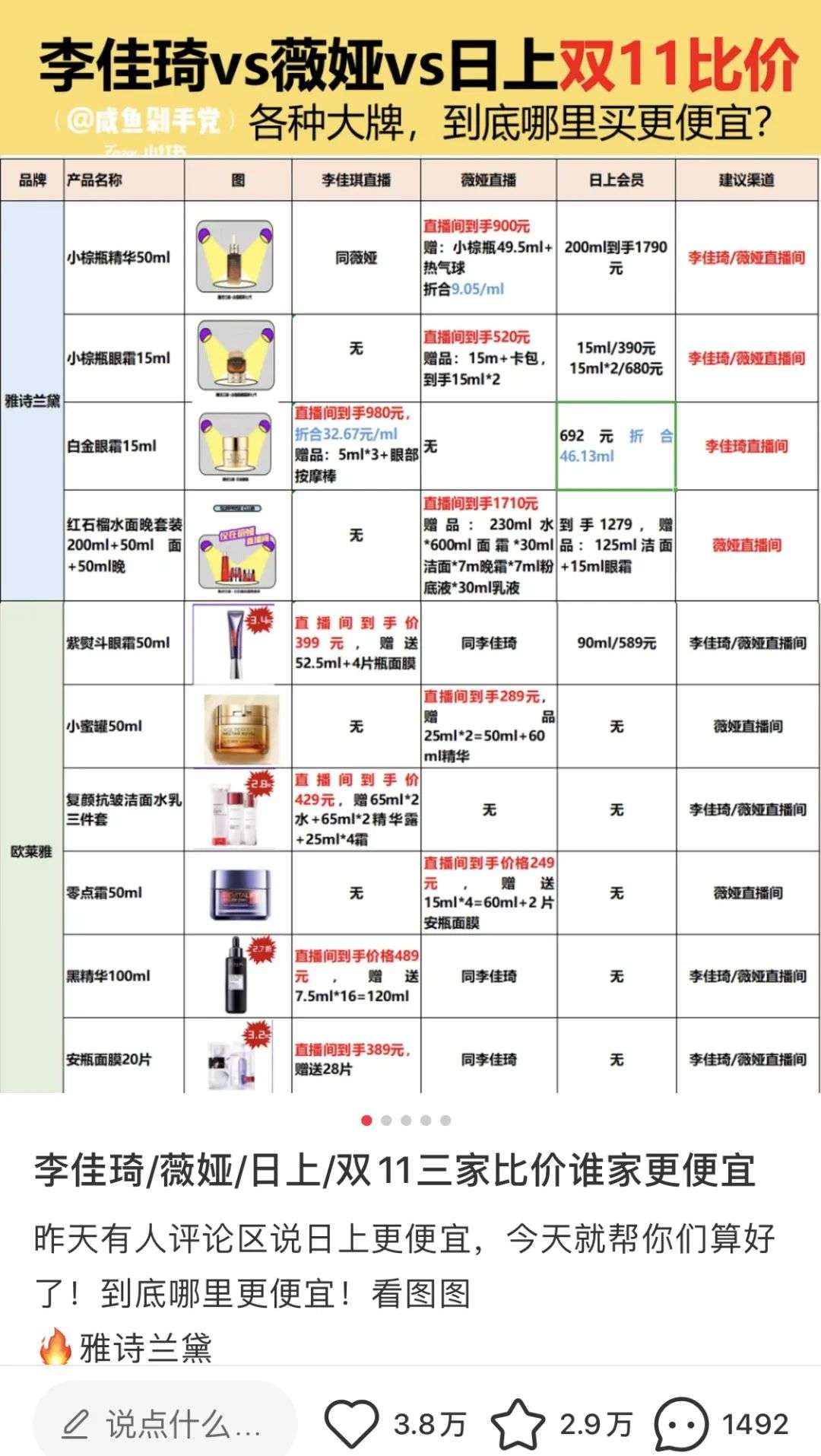 美妆小样，撑起一个百亿生态圈