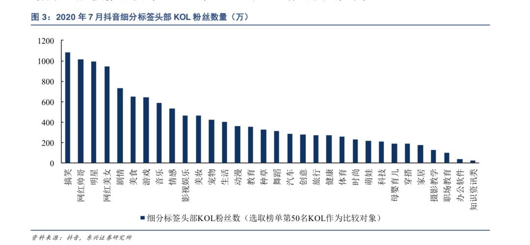 13000字，谈谈我对视频号的思考