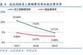 泡泡玛特，不只是盲盒